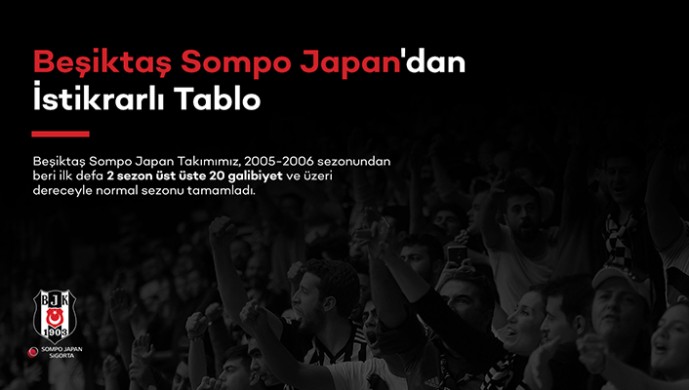 Beşiktaş Sompo Japan'dan istikrarlı tablo